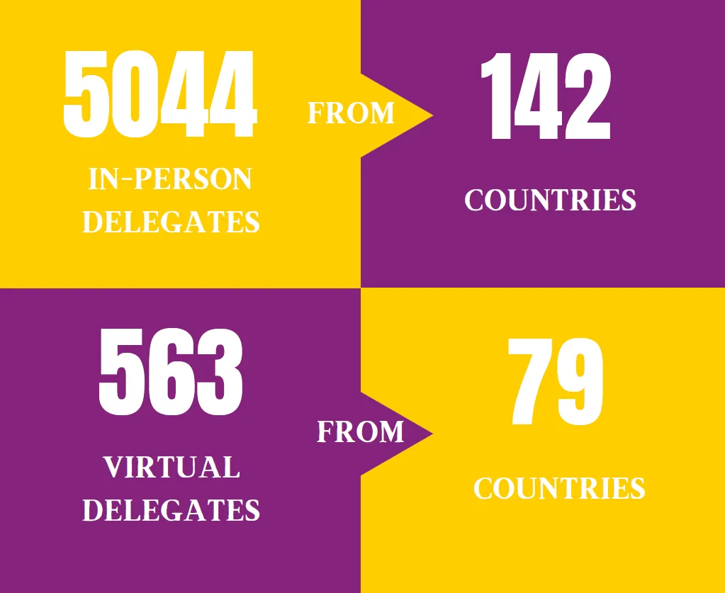 cuadro 1 congreso 266